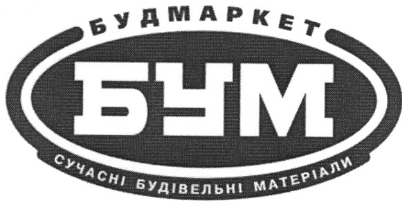 сучасні будівельні матеріали