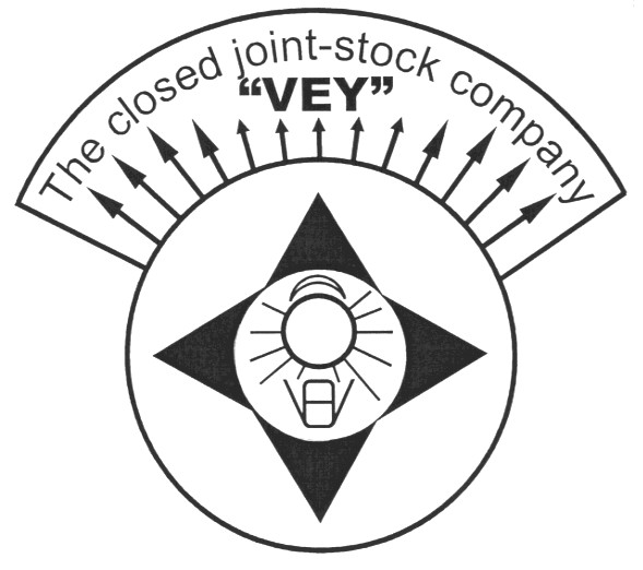 the closed joint-stock company
