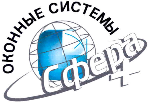 оконные системы