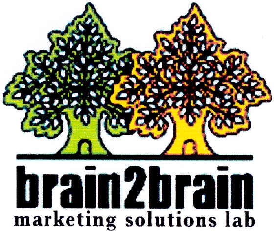 marketing solutions lab