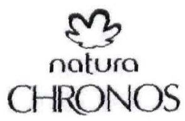 chronos