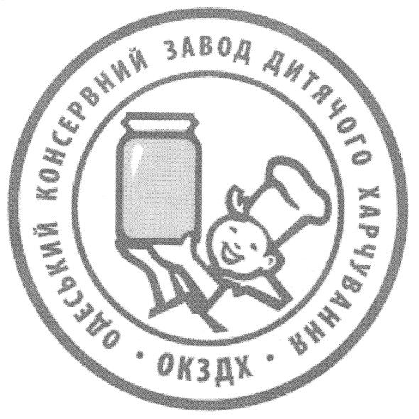 одеський консервний завод дитячого харчування