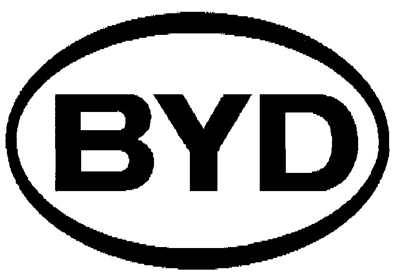 byd