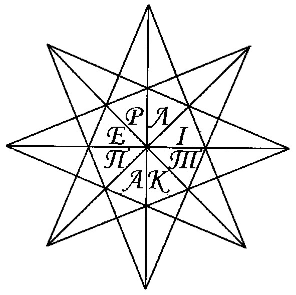 перлітка