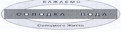 бажаємо солодкого життя