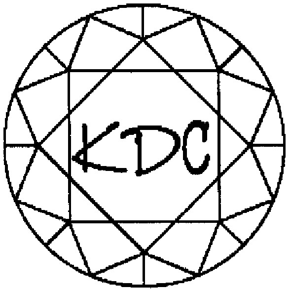 kdc