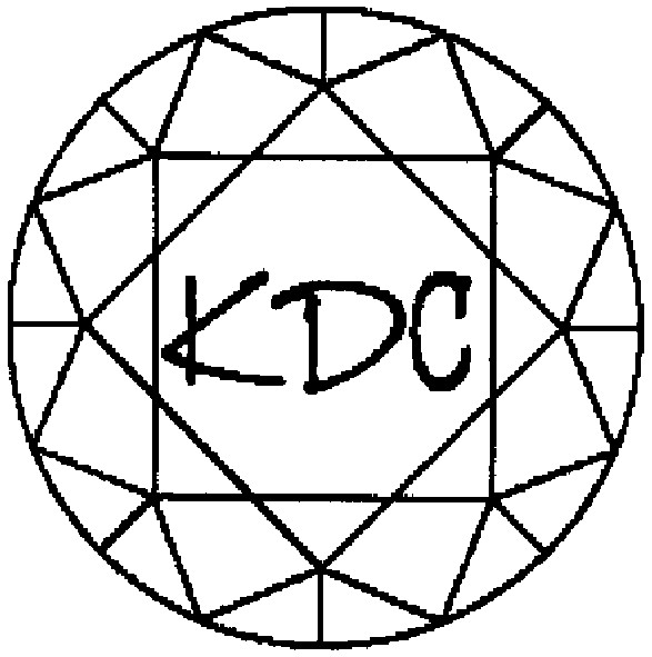 kdc