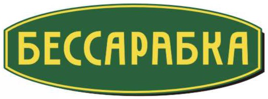 бессарабка