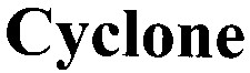 cyclone