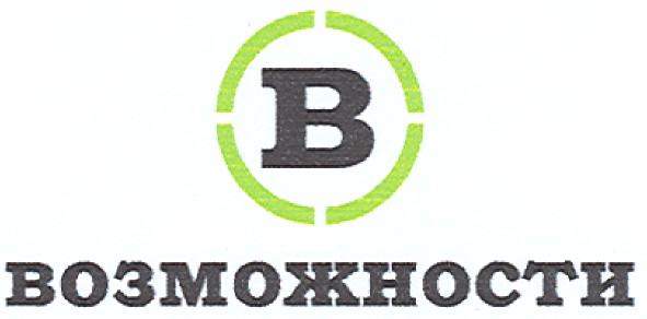 возможности