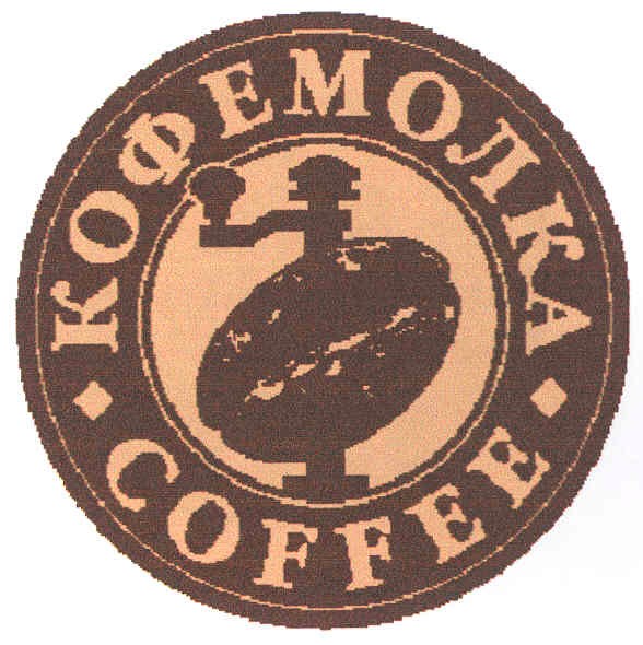 кофемолка