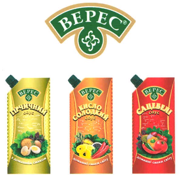 кисло солодкий соус
