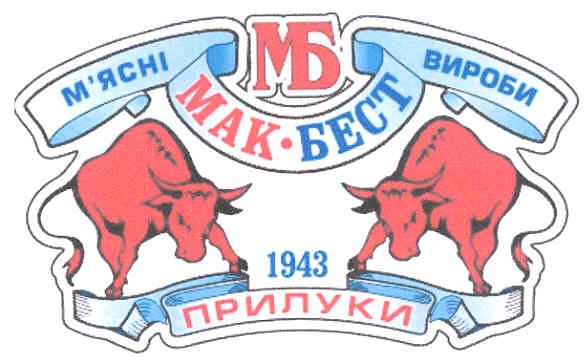м`ясні вироби