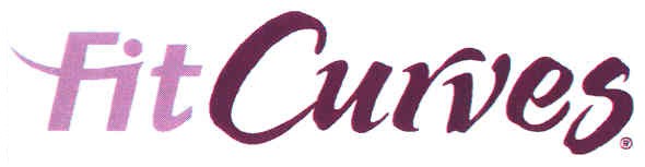 fitcurves