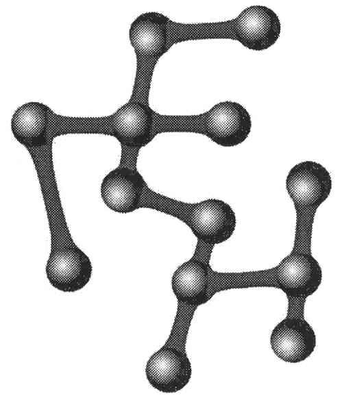 ген