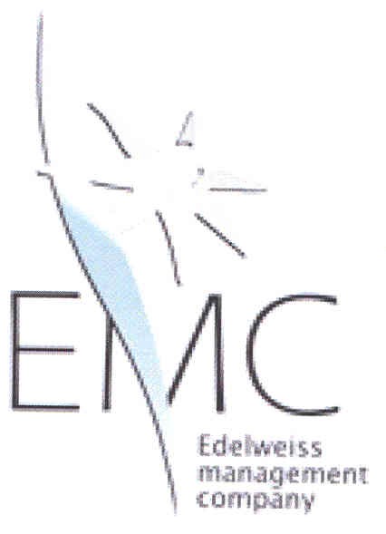 management company