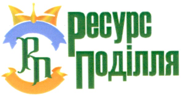 ресурс поділля