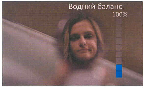 водний баланс