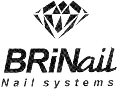 nail systems
