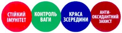 антиоксидантний захист