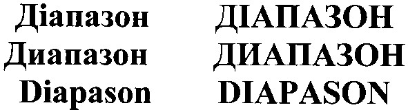 діапазон
