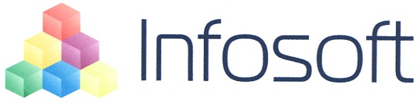 infosoft