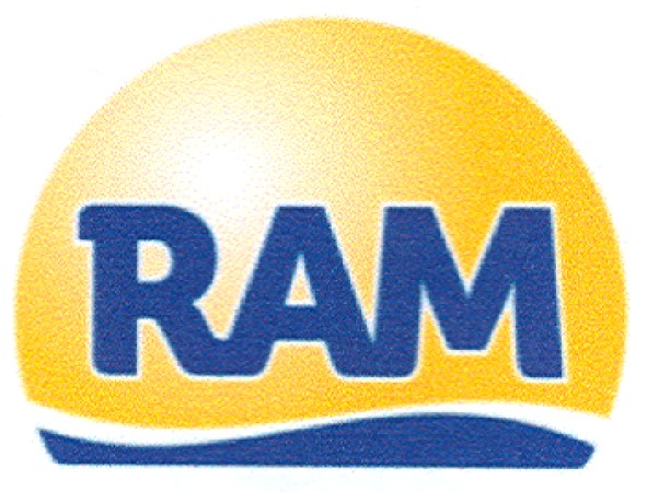 ram