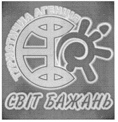 туристична агенція