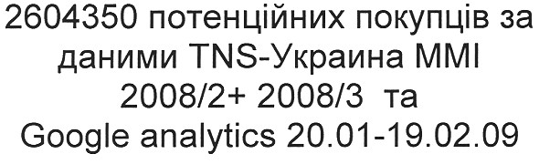 2604350 потенційних покупців за даними tns-украина на ммі