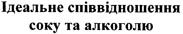 Лого ТМ ідеальне співвідношення соку та алкоголю