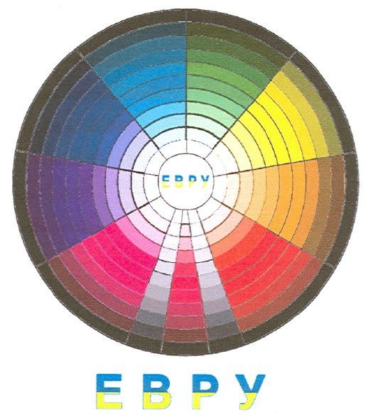 ebpy