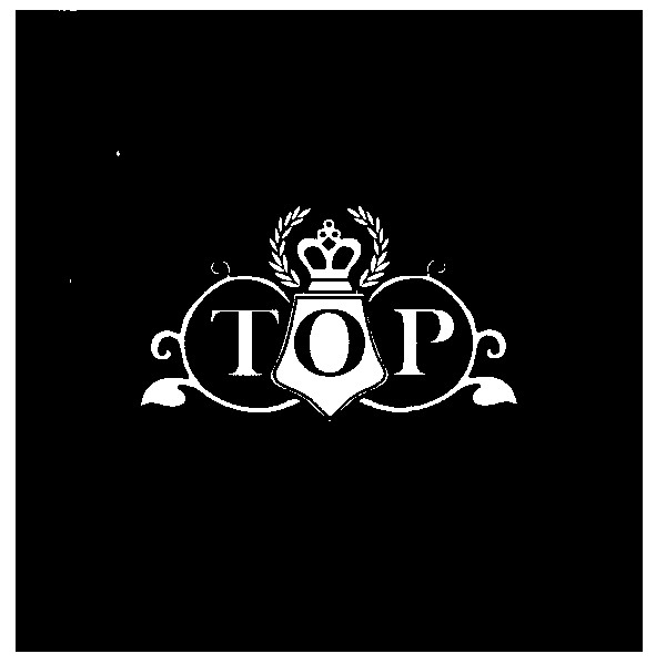 top