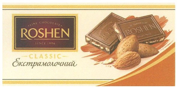 fine chocolate roshen since 1996