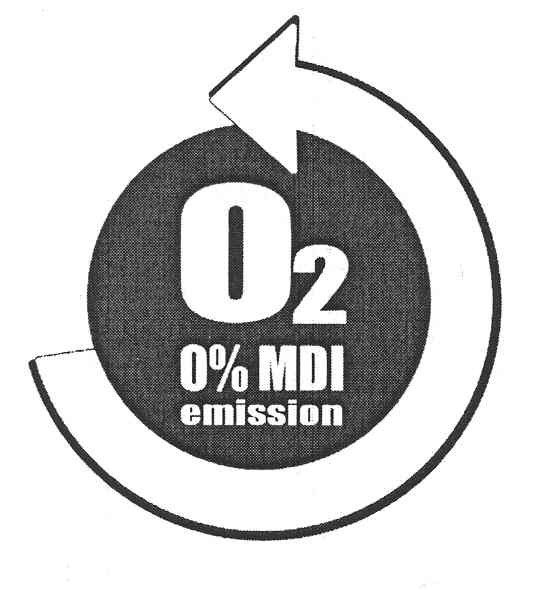 o2 0% mdi emission