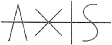 axis