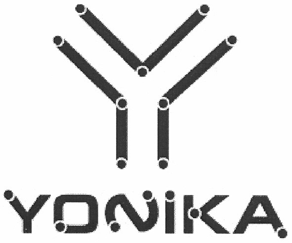 yonika