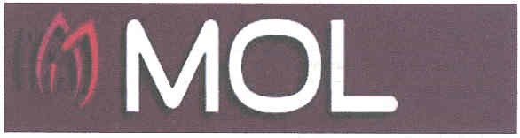 mol
