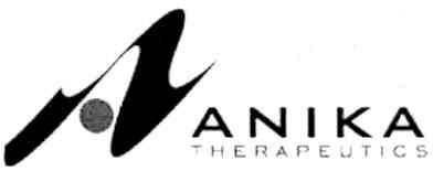 anika therapeutics