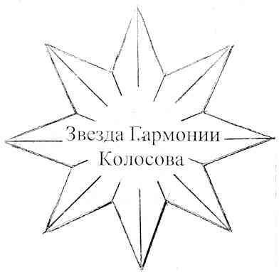 звезда гармонии колосова