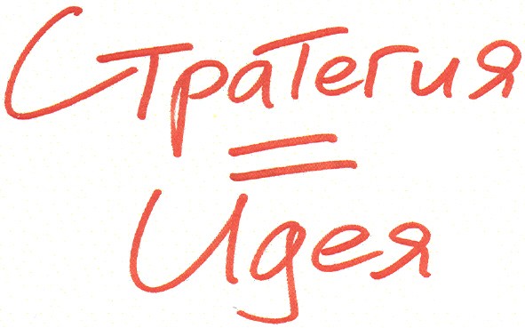 стратегия = идея