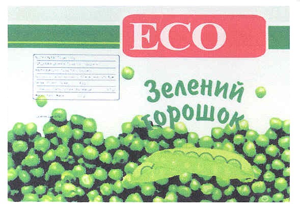 зелений горошок