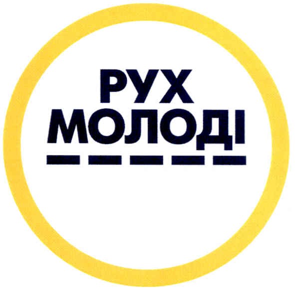 рух молоді