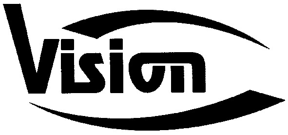 vision