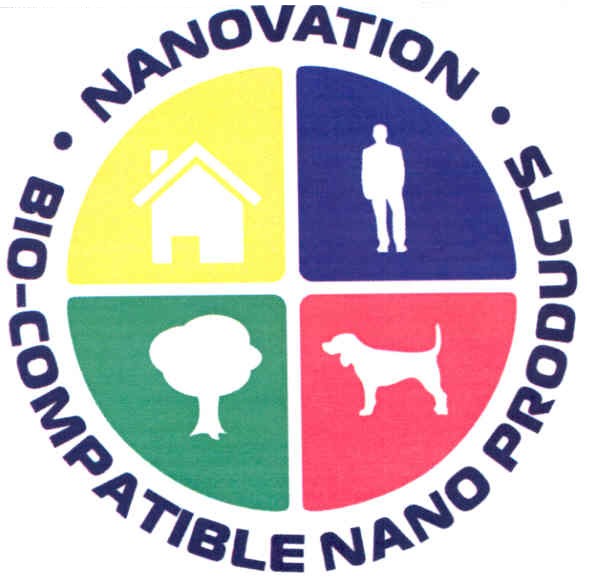 bio-compatible nano products