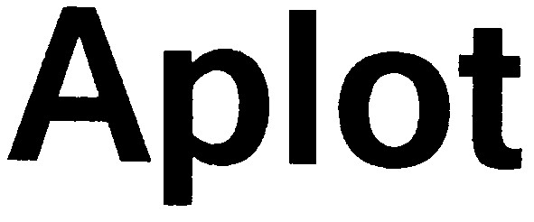 aplot
