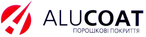 порошкові покриття
