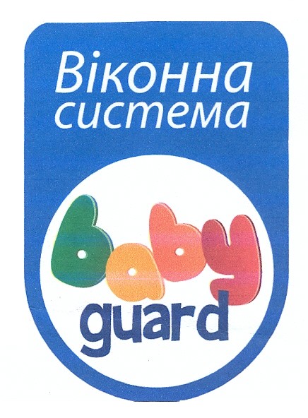 віконна система