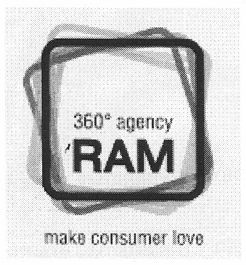 make consumer love