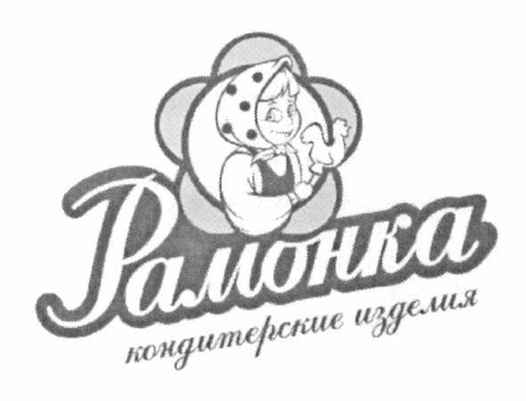 кондитерские изделия