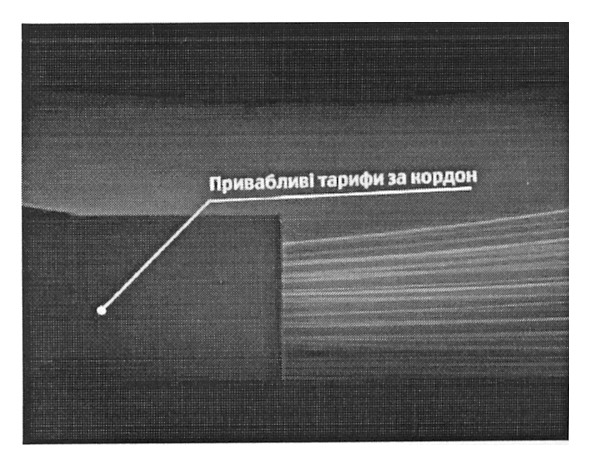 привабливі тарифи за кордон